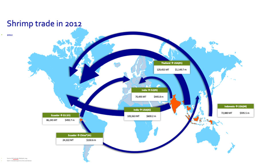 shrimp trade in 2012 map